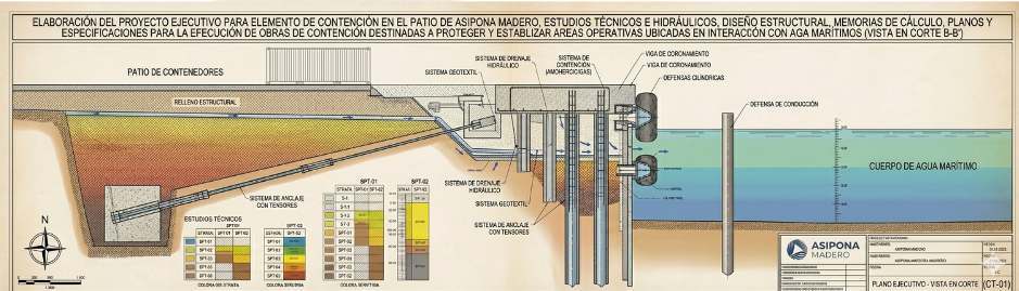 Proyecto ejecutivo de contención portuaria, ASIPONA Madero